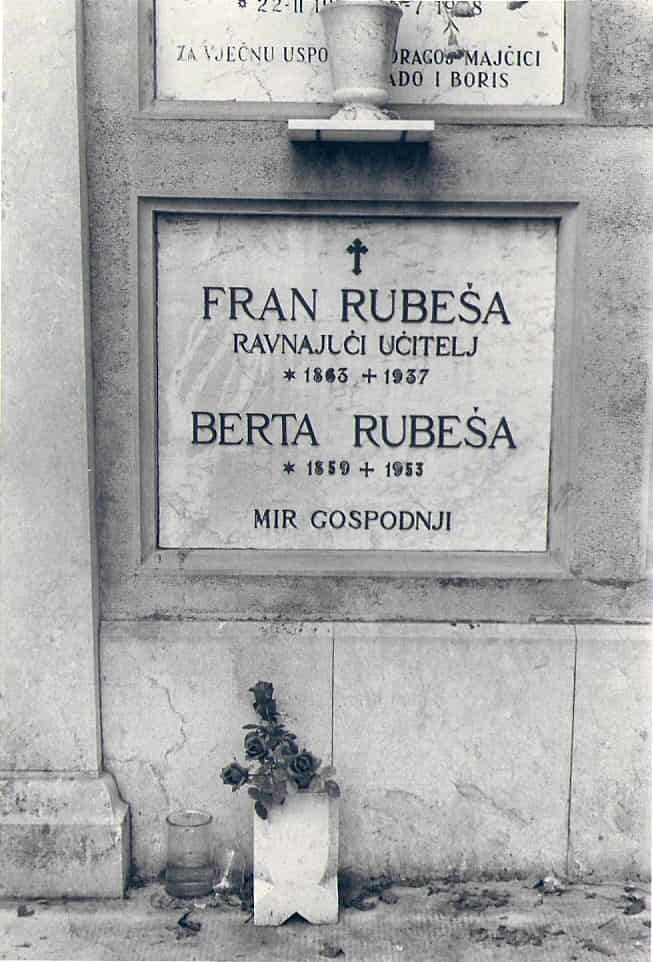 Prezimena obitelji u župi Srca Isusova – Zamet